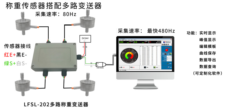 9c02515c95b7015edad94b87411533f 9c02515c95b7015edad94b87411533f