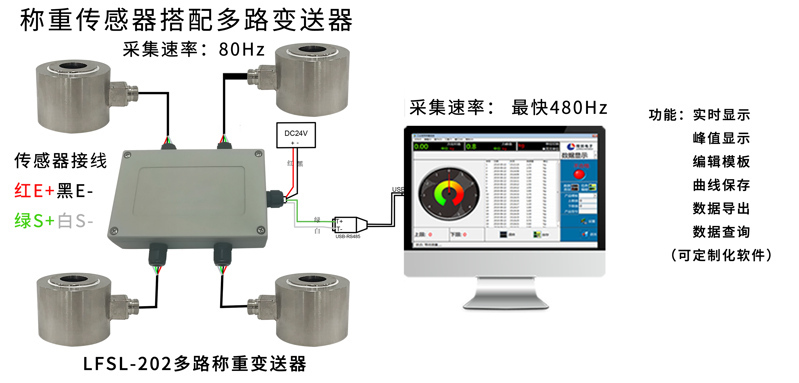 d30b1f411e27ce793504a9099cd5422 d30b1f411e27ce793504a9099cd5422