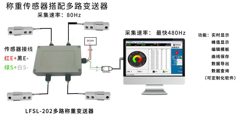 4b87bb03ce4dd865e0ec9db86c2aca0
