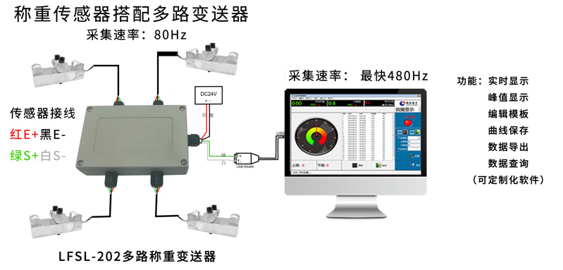 2d8a5666a4cda6396a29488ecd0baba 2d8a5666a4cda6396a29488ecd0baba