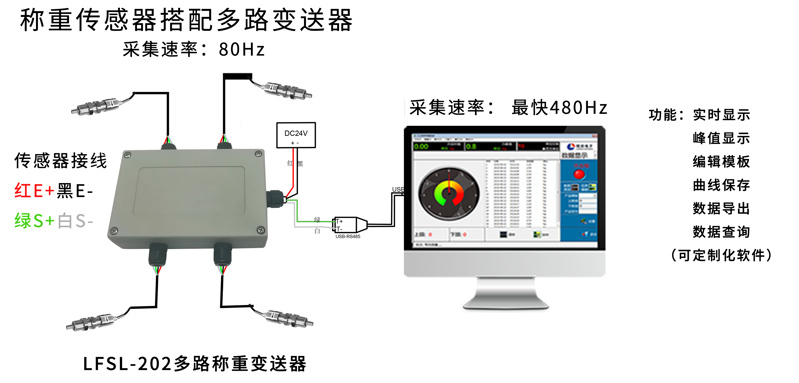 64f600faf3c061ae299b0d07d7d0909